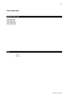 EWSAH-X-UD9W_Field settings table_4PEN675763-1_English download